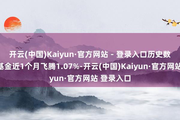 开云(中国)Kaiyun·官方网站 - 登录入口历史数据走漏该基金近1个月飞腾1.07%-开云(中国)Kaiyun·官方网站 登录入口