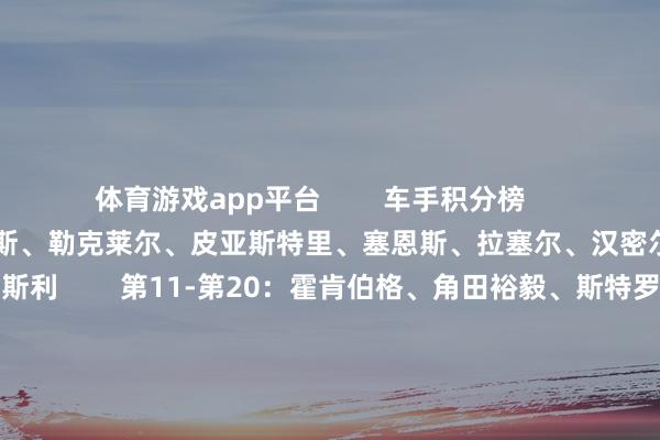 体育游戏app平台        车手积分榜        第1-第10：维斯塔潘、诺里斯、勒克莱尔、皮亚斯特里、塞恩斯、拉塞尔、汉密尔顿、佩雷兹、阿隆索、加斯利        第11-第20：霍肯伯格、角田裕毅、斯特罗尔、奥康、马格努森、阿尔本、里卡多、贝尔曼、科拉平托、周冠宇        第21-第24：劳森、博塔斯、萨金特、杜汉-开云(中国)Kaiyun·官方网站 登录入口
