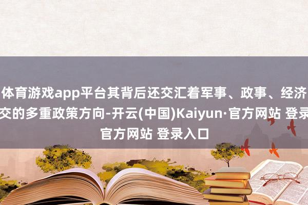 体育游戏app平台其背后还交汇着军事、政事、经济与社交的多重政策方向-开云(中国)Kaiyun·官方网站 登录入口