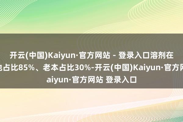 开云(中国)Kaiyun·官方网站 - 登录入口溶剂在电解液中质地占比85%、老本占比30%-开云(中国)Kaiyun·官方网站 登录入口